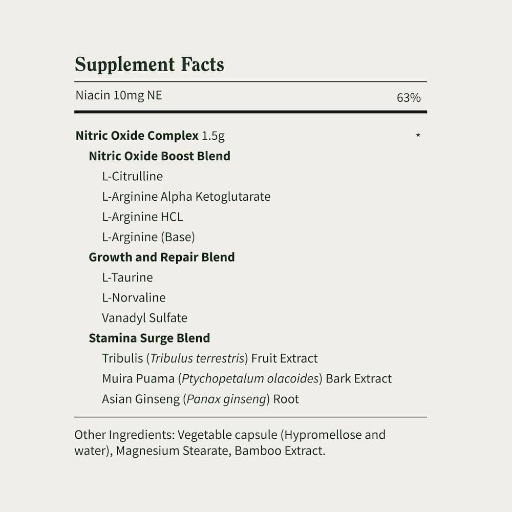 Prostate Health + Nitric Oxide Combo