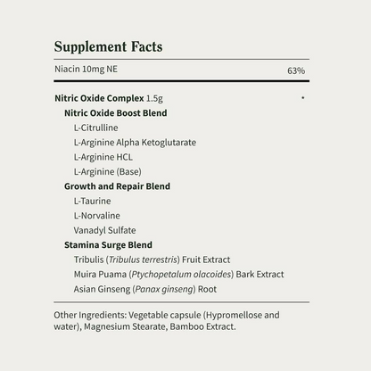 Prostate Health + Nitric Oxide Combo